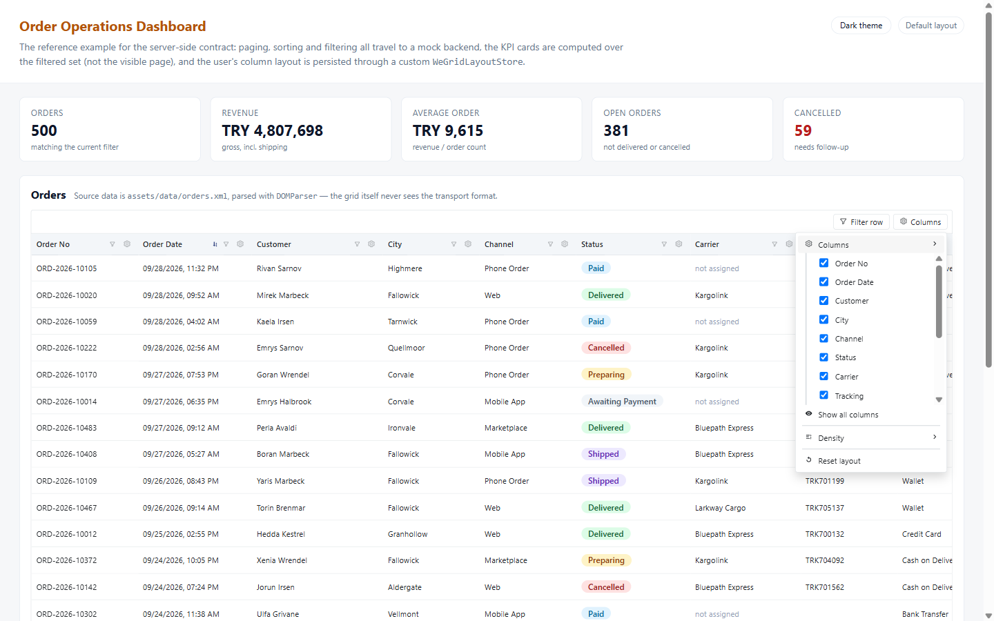 The columns submenu open, listing each column with a checkbox controlling its visibility.
