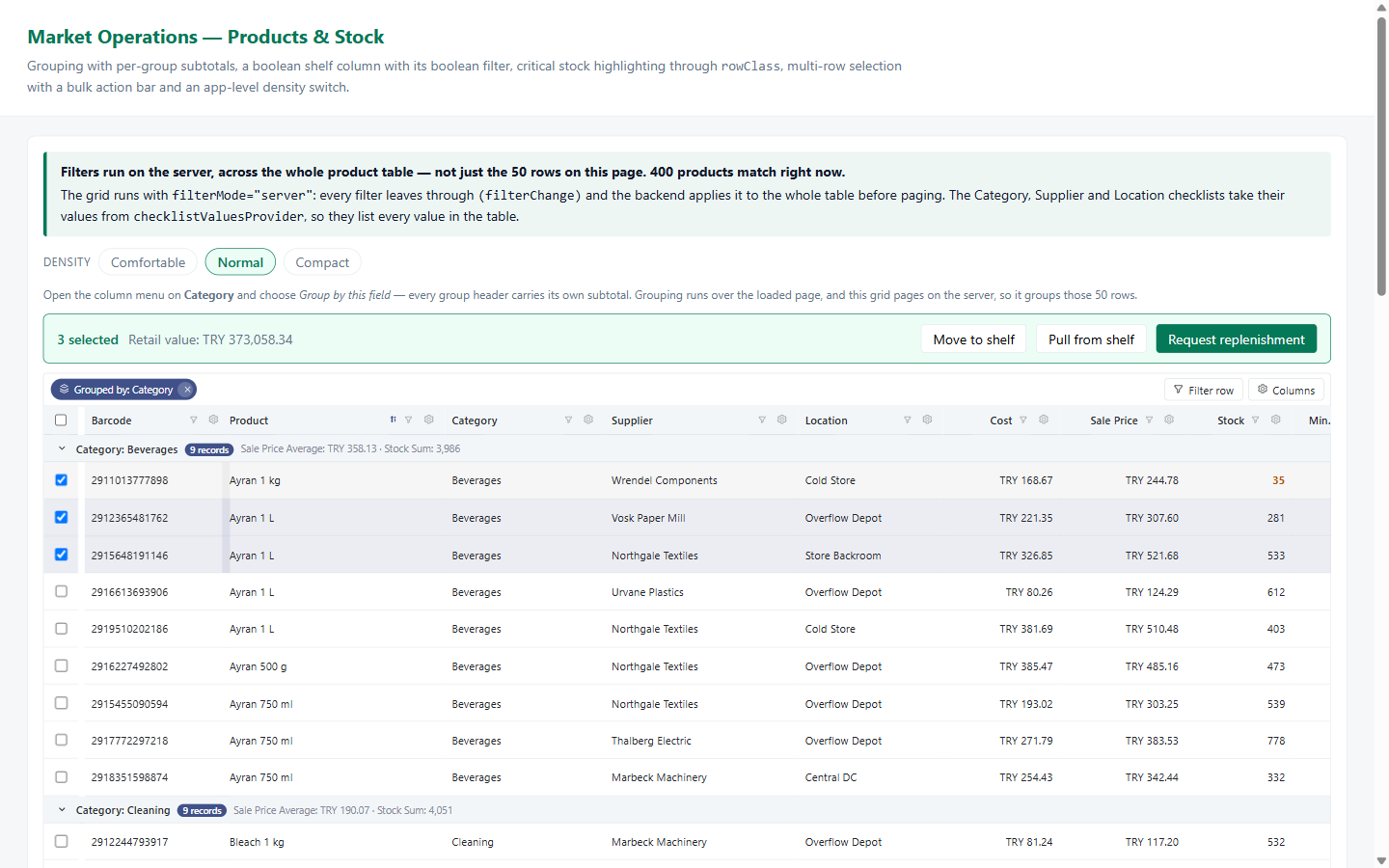 Products grouped by category with per-group subtotals, three rows selected, and a bulk action bar showing the selected retail value.